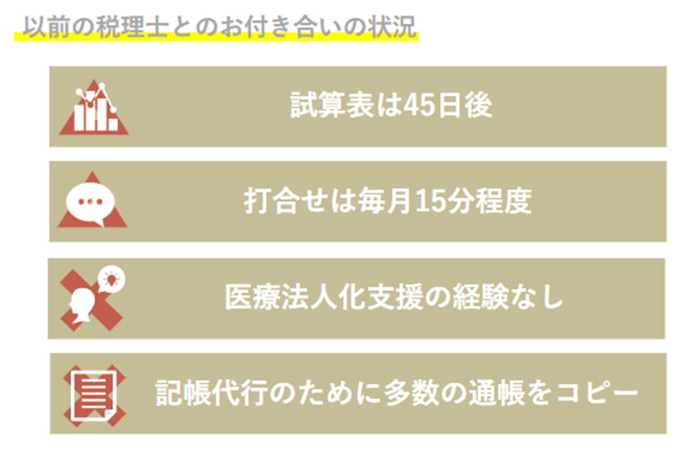 たった1年で年商+5,000万円の歯科医院が、医療法人化&歯科医院に強い税理士へ変更！ | 税理士セレクションonline【船井総研】